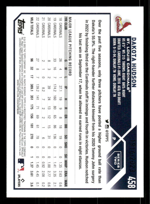 Dakota Hudson 2023 Topps Series 2 Back of Card