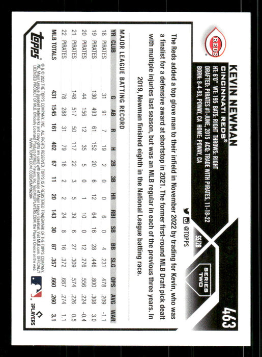 Kevin Newman 2023 Topps Series 2 Back of Card