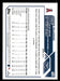 Andrew Velazquez 2023 Topps Series 2 Back of Card