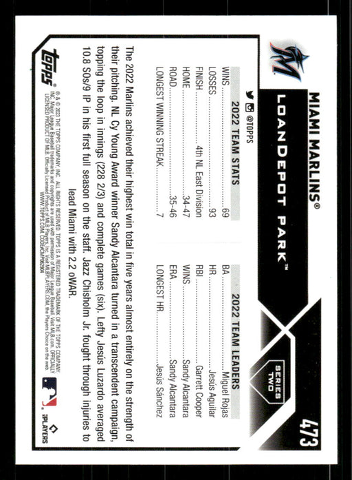 Miami Marlins 2023 Topps Series 2 Back of Card