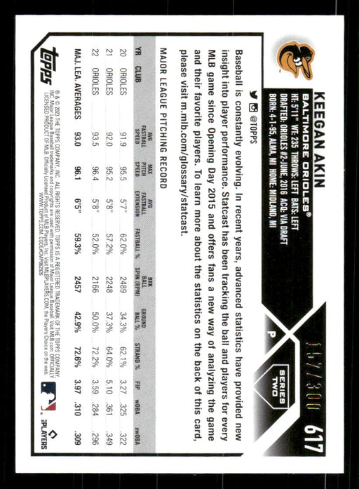 Keegan Akin 2023 Topps Series 2 Back of Card