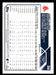 Corey Kluber 2023 Topps Series 2 Back of Card