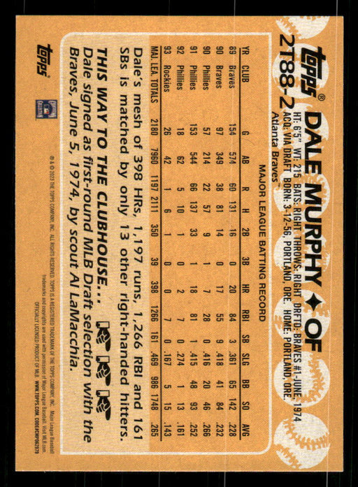 Dale Murphy 2023 Topps Series 2 Back of Card