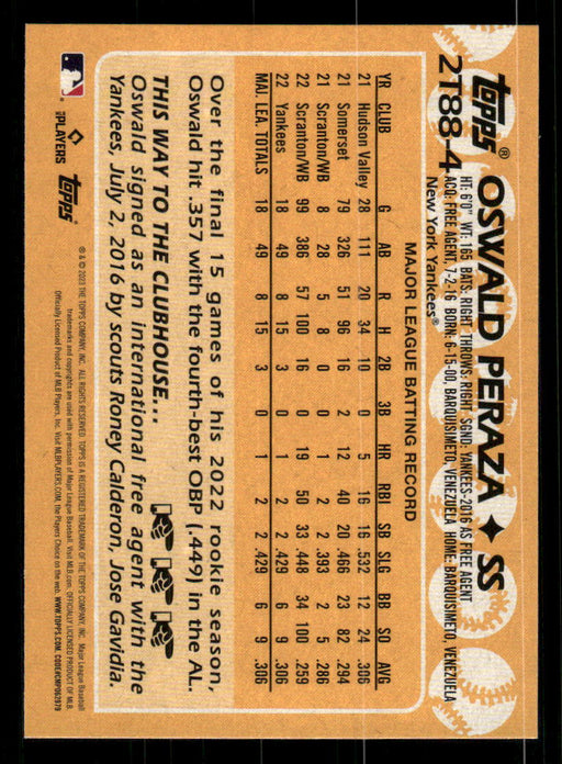 Oswald Peraza 2023 Topps Series 2 Back of Card