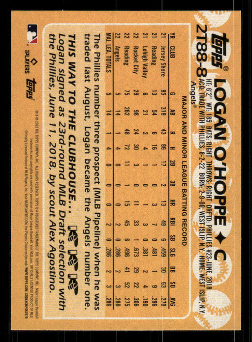 Logan O'Hoppe 2023 Topps Series 2 Back of Card