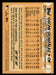 Oscar Gonzalez 2023 Topps Series 2 Back of Card