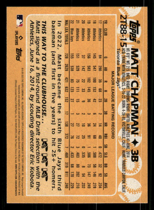 Matt Chapman 2023 Topps Series 2 Back of Card