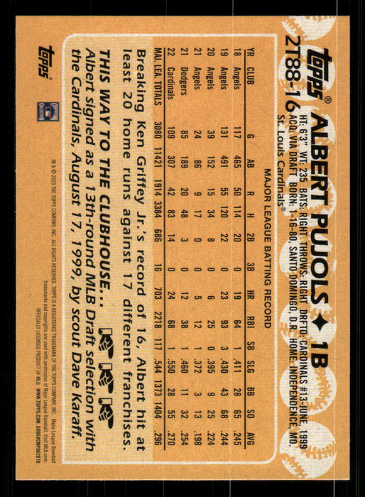 Albert Pujols 2023 Topps Series 2 Back of Card