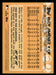 Eloy Jimenez 2023 Topps Series 2 Back of Card