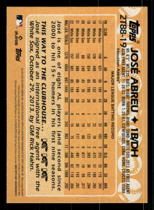 Jose Abreu 2023 Topps Series 2 Back of Card