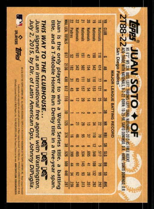 Juan Soto 2023 Topps Series 2 Back of Card