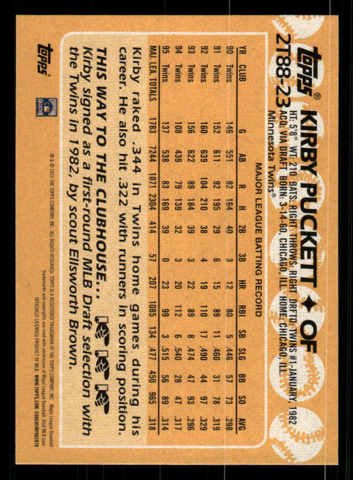 Kirby Puckett 2023 Topps Series 2 Back of Card