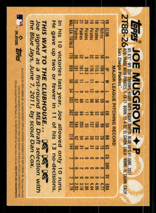 Joe Musgrove 2023 Topps Series 2 Back of Card