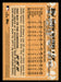 Drew Waters 2023 Topps Series 2 Back of Card