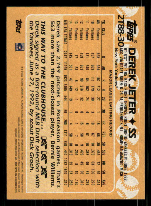 Derek Jeter 2023 Topps Series 2 Back of Card