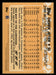 Derek Jeter 2023 Topps Series 2 Back of Card