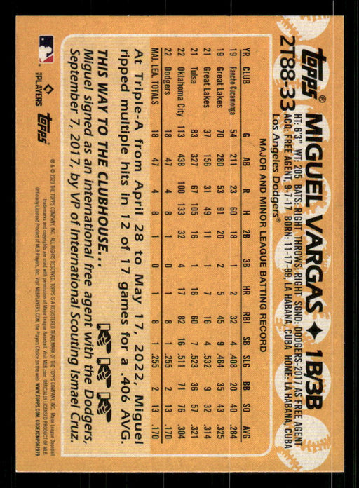 Miguel Vargas 2023 Topps Series 2 Back of Card