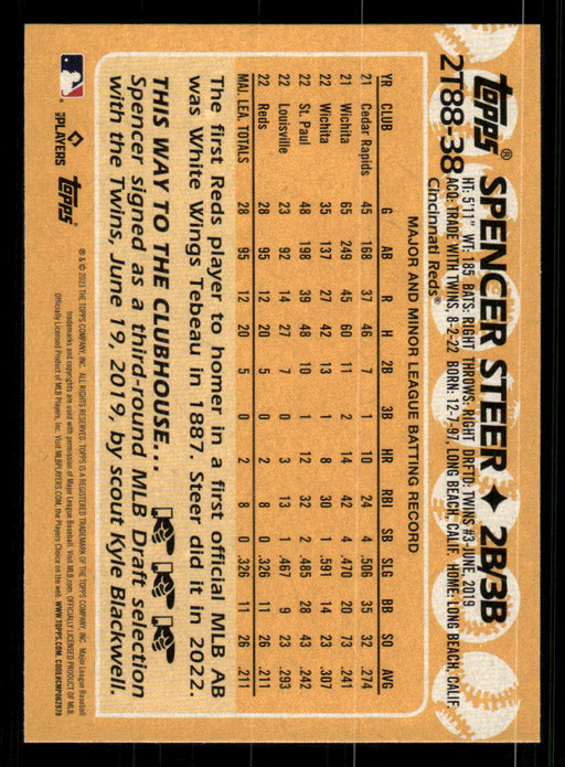 Spencer Steer 2023 Topps Series 2 Back of Card