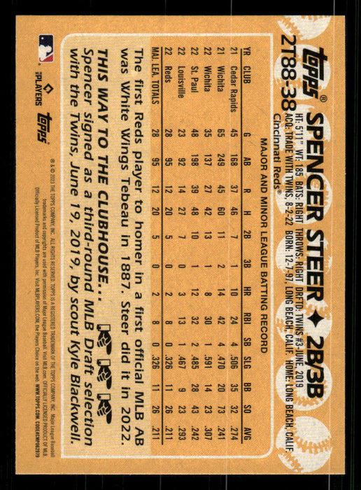 Spencer Steer 2023 Topps Series 2 Back of Card