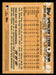 Spencer Steer 2023 Topps Series 2 Back of Card