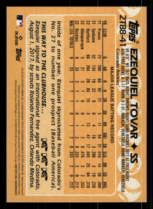 Ezequiel Tovar 2023 Topps Series 2 Back of Card