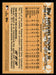 Ezequiel Tovar 2023 Topps Series 2 Back of Card