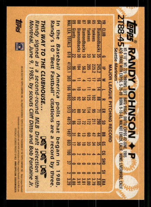 Randy Johnson 2023 Topps Series 2 Back of Card