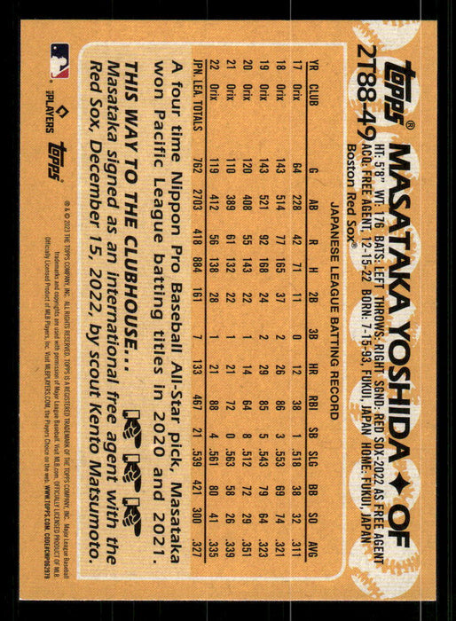 Masataka Yoshida 2023 Topps Series 2 Back of Card