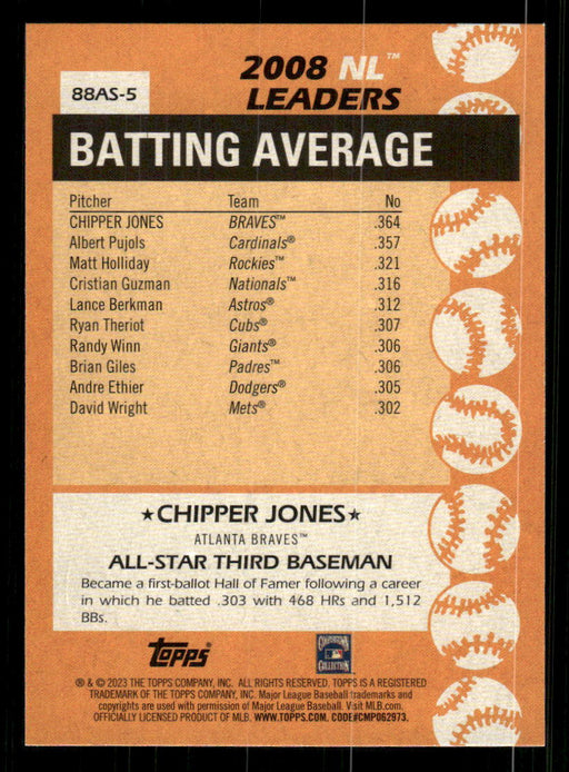 Chipper Jones 2023 Topps Series 2 Back of Card