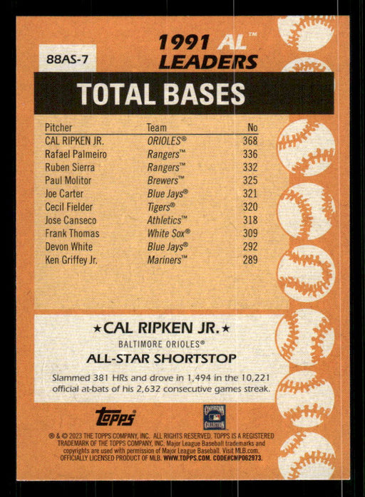 Cal Ripken Jr. 2023 Topps Series 2 Back of Card