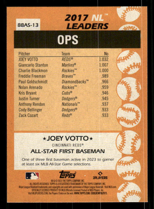 Joey Votto 2023 Topps Series 2 Back of Card