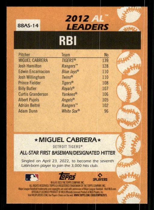 Miguel Cabrera 2023 Topps Series 2 Back of Card