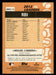 Miguel Cabrera 2023 Topps Series 2 Back of Card