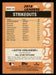 Justin Verlander 2023 Topps Series 2 Back of Card