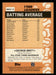 George Brett 2023 Topps Series 2 Back of Card
