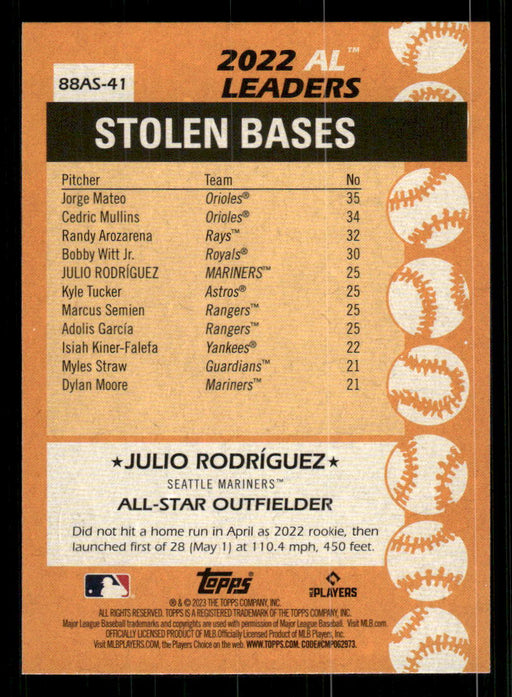 Julio Rodriguez 2023 Topps Series 2 Back of Card