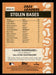 Julio Rodriguez 2023 Topps Series 2 Back of Card