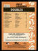Nolan Arenado 2023 Topps Series 2 Back of Card