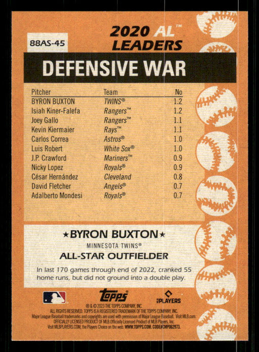 Byron Buxton 2023 Topps Series 2 Back of Card