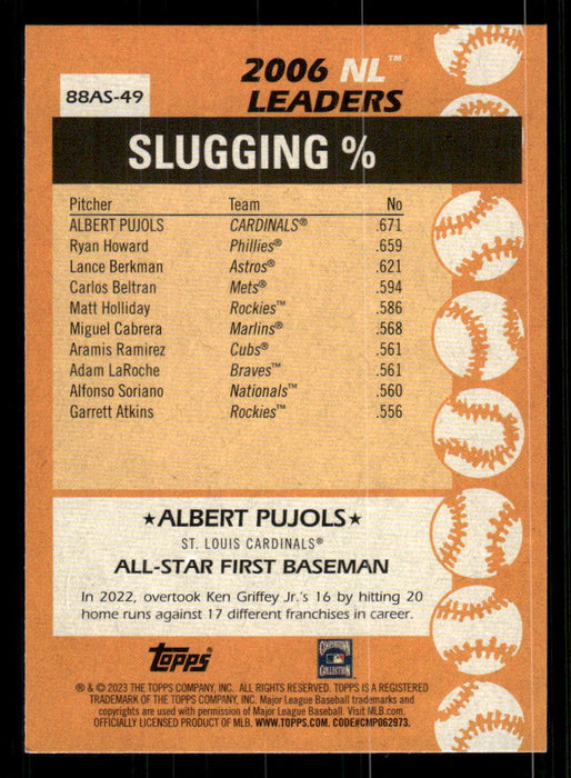 Albert Pujols 2023 Topps Series 2 Back of Card