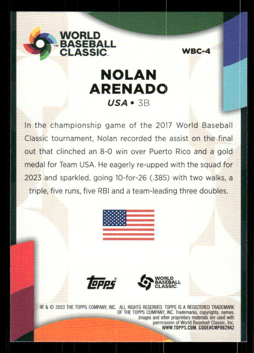 Nolan Arenado 2023 Topps Series 2 Back of Card