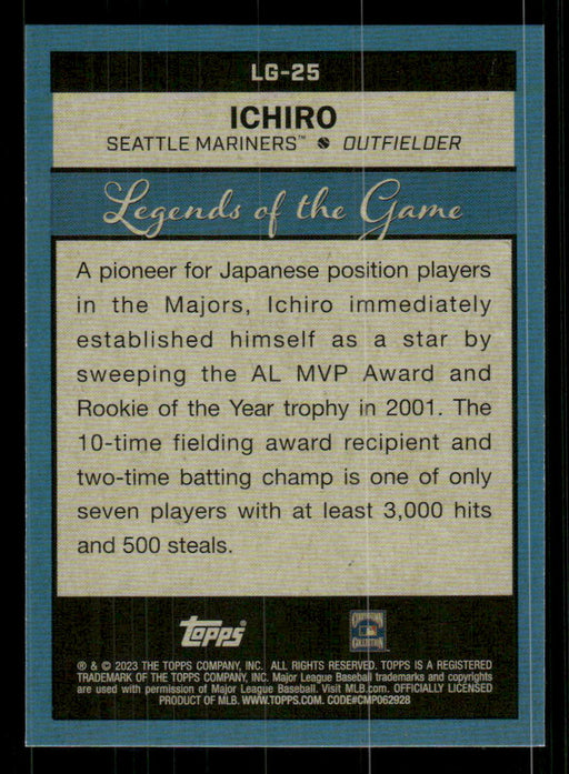 Ichiro 2023 Topps Series 2 Back of Card