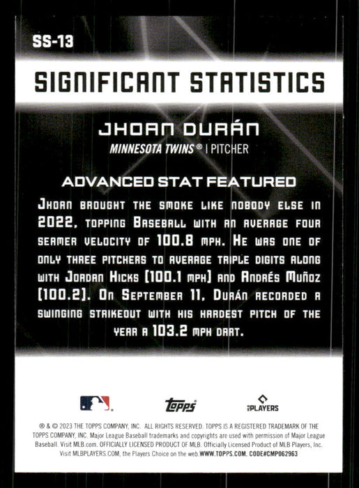 Jhoan Duran 2023 Topps Series 2 Back of Card