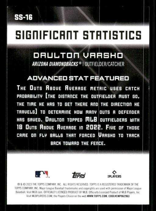 Daulton Varsho 2023 Topps Series 2 Back of Card