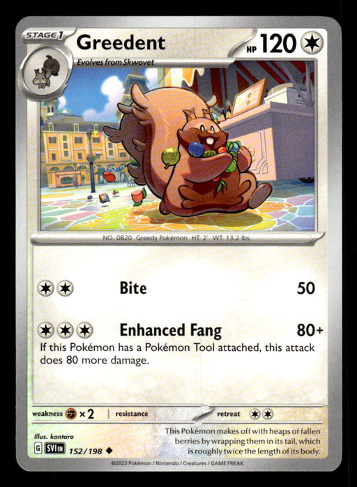 Greedent Pokemon TCG Scarlet and Violet Base Set Front of Card