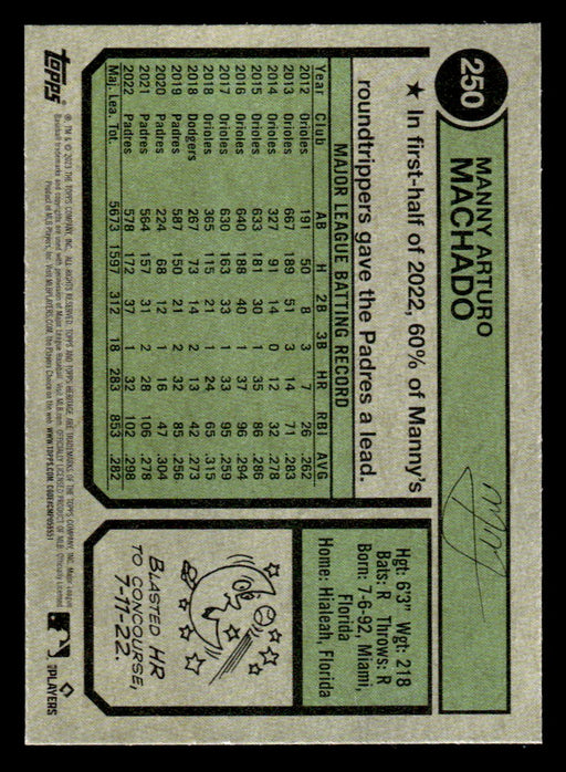 Manny Machado 2023 Topps Heritage Baseball Blue Sparkle Refractor Back of Card