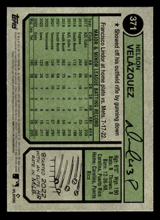 Nelson Velazquez 2023 Topps Heritage Baseball Blue Sparkle Refractor Back of Card