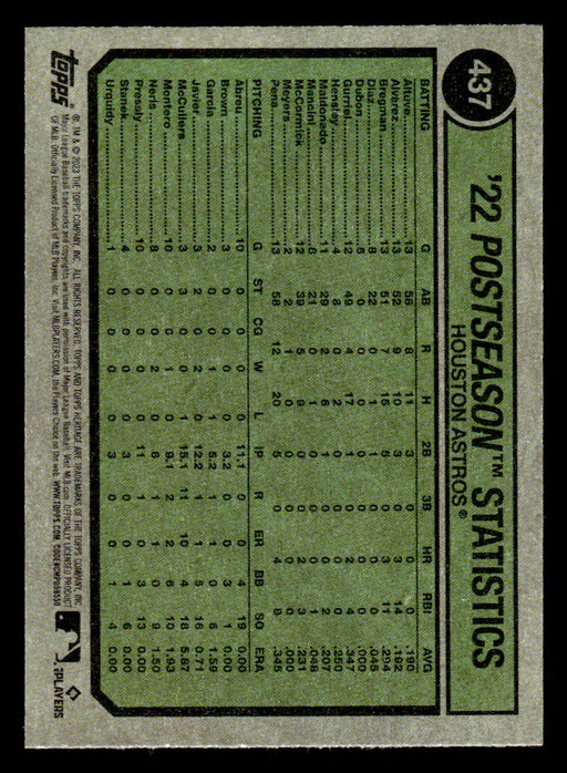 Jeremy Pena 2023 Topps Heritage Baseball Short Print Back of Card