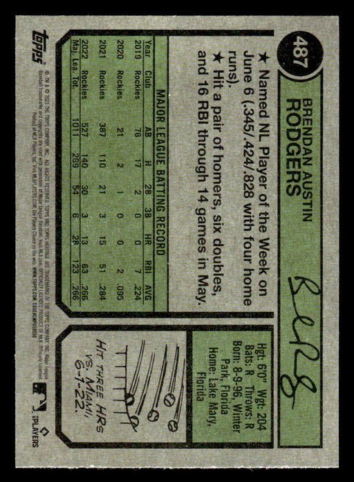 Brendan Rodgers 2023 Topps Heritage Baseball Short Print Back of Card