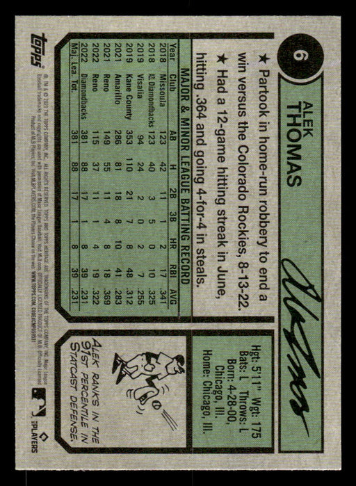 Alek Thomas 2023 Topps Heritage Baseball Base Back of Card